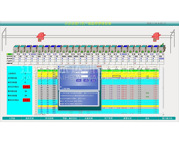 六安全自动龙门生产线监控管理系统